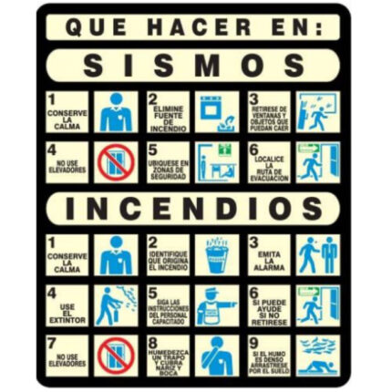 Señal Sismo Incendio, 25X30, Acrilico Fotoluminiscente, Mod. 289