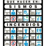 Señal Modelo 030 Sismo-Incendio Estireno