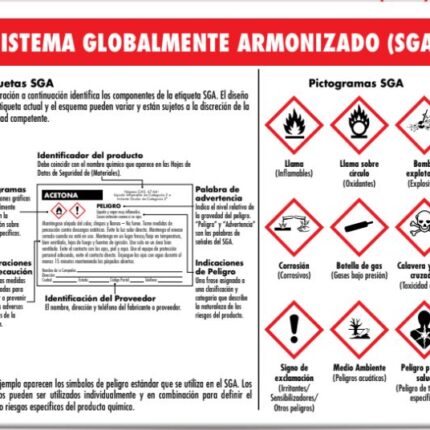 Señ. Sistema Globalmente Armonizado (Sga) Sj410S10